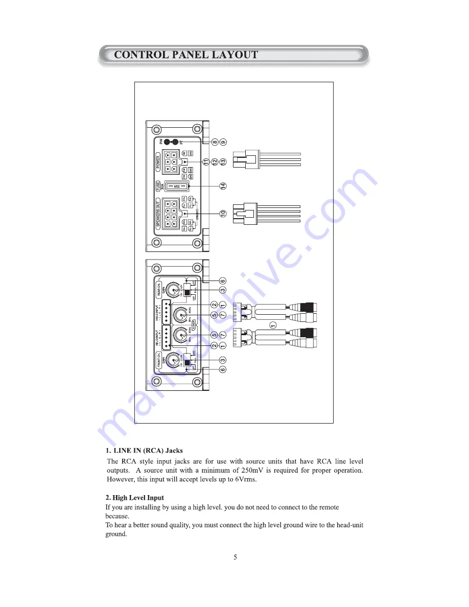 Cycle Sounds ST4.1000D Скачать руководство пользователя страница 6