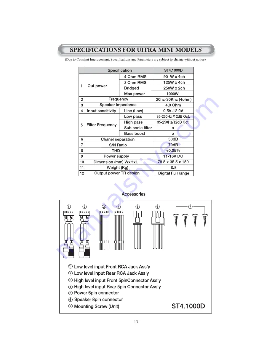 Cycle Sounds ST4.1000D User Manual Download Page 14