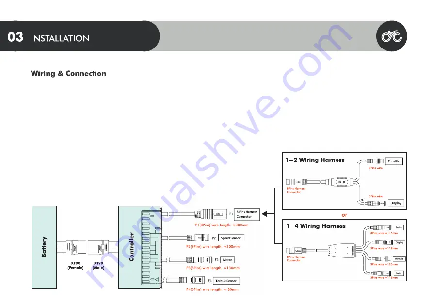 CYCMOTOR X1 STEALTH GEN 3 User Manual Download Page 19