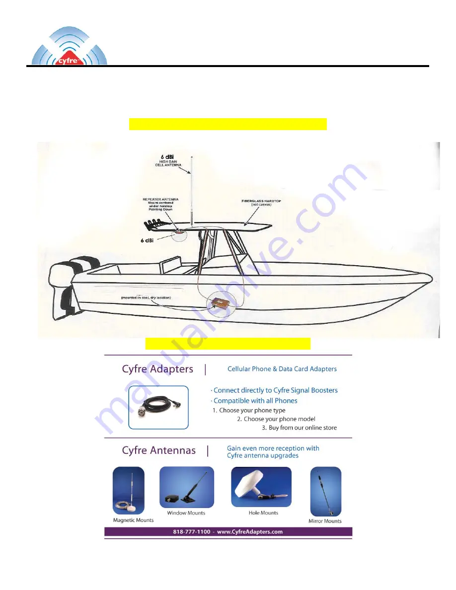 Cyfre IVWA819 Installation Manual Download Page 4