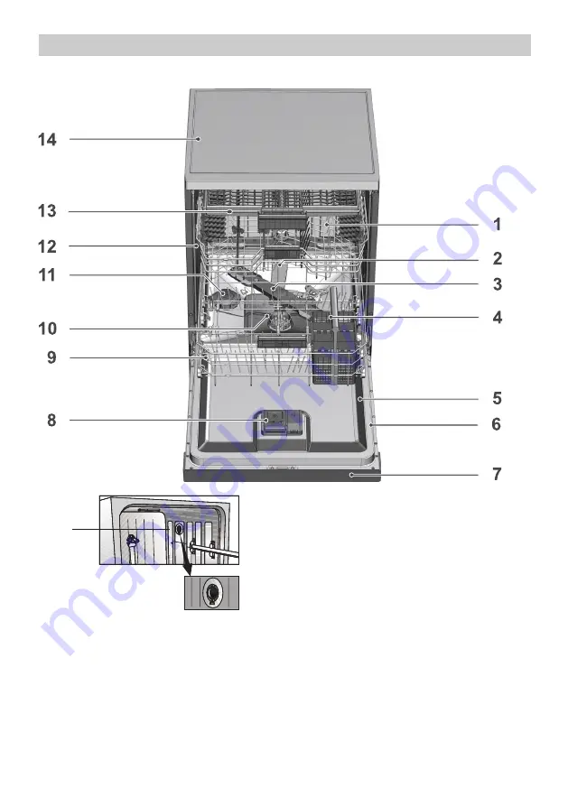 Cylinda DM 3010 Скачать руководство пользователя страница 11