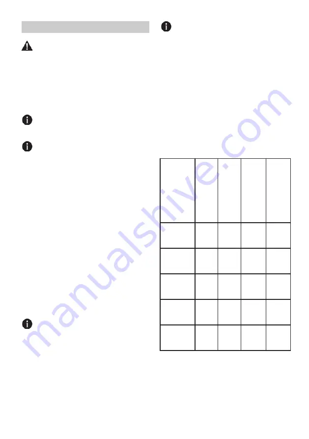 Cylinda DM 3010 User Manual Download Page 15