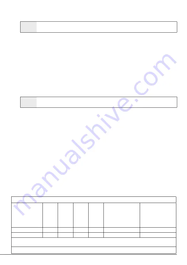 Cylinda FT 5274i User Manual Download Page 14