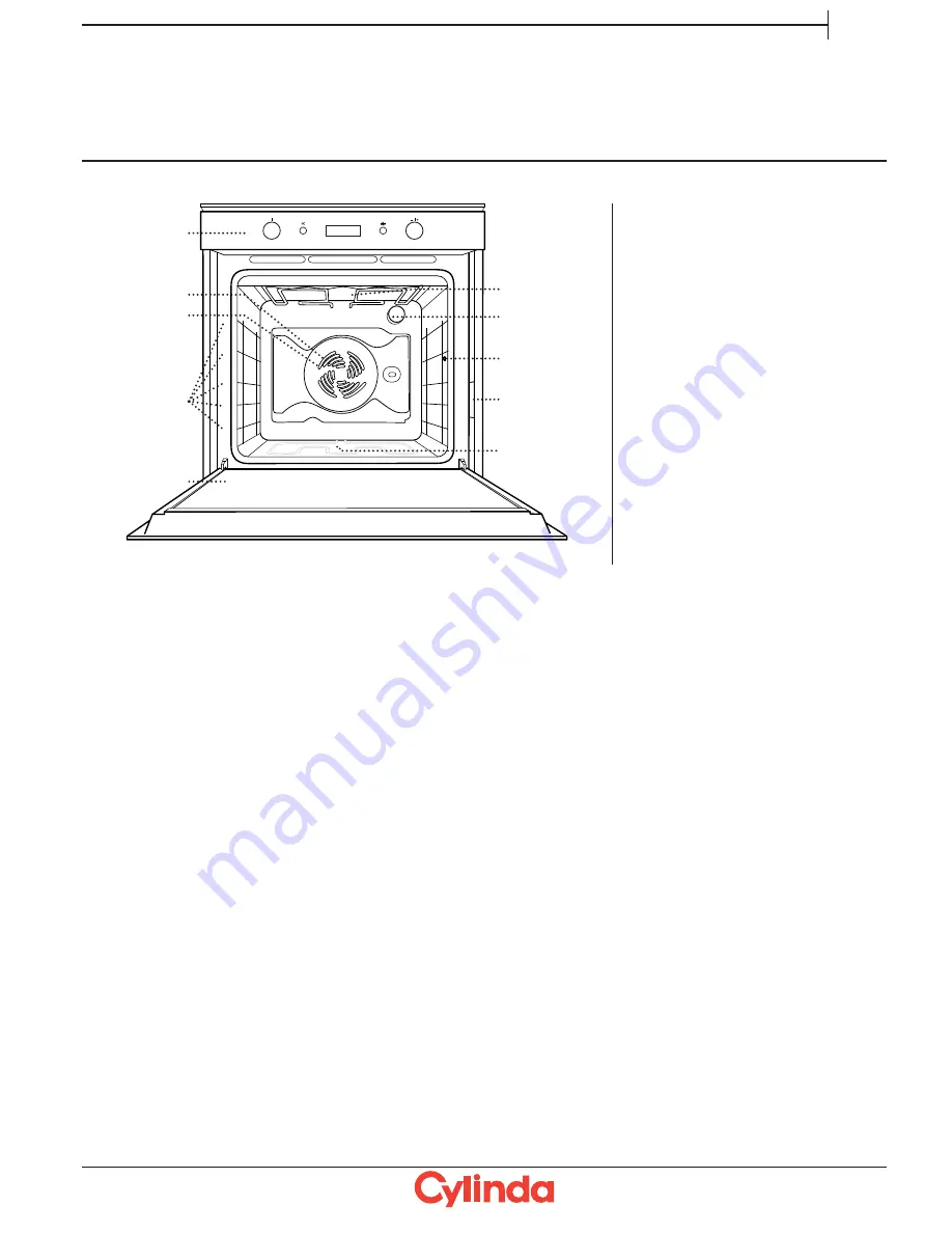 Cylinda IBU 96 RFS User Manual Download Page 7