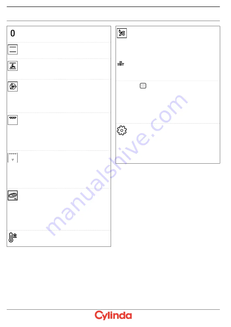 Cylinda IBU 98 P RFS User Manual Download Page 38