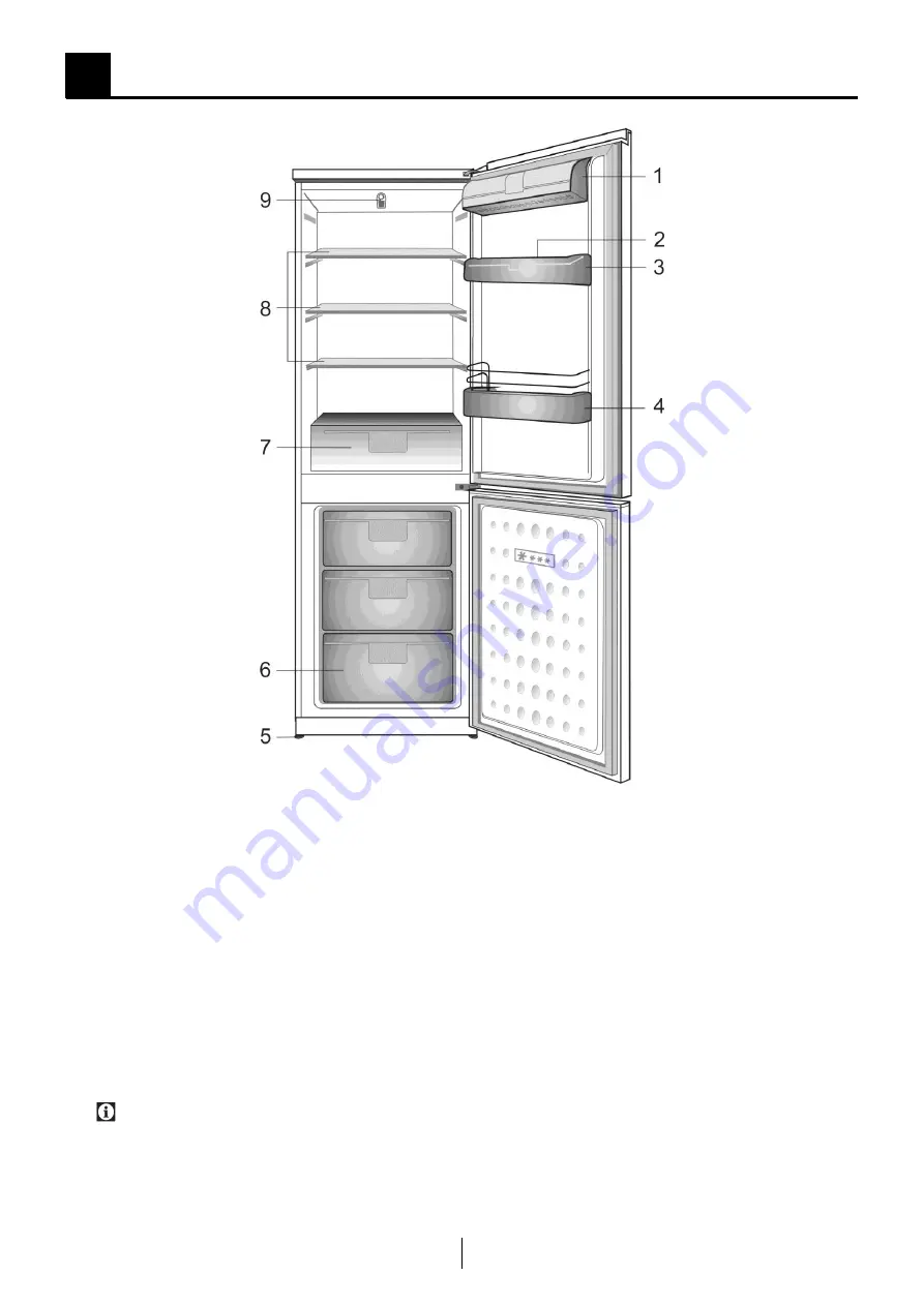 Cylinda KF 6285 H A Series Скачать руководство пользователя страница 25