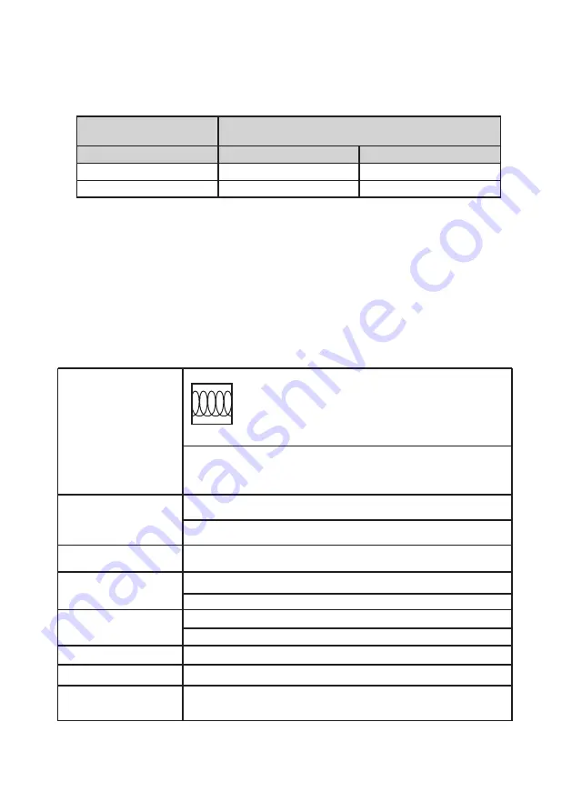 Cylinda SIB 6362 KV User Manual Download Page 34