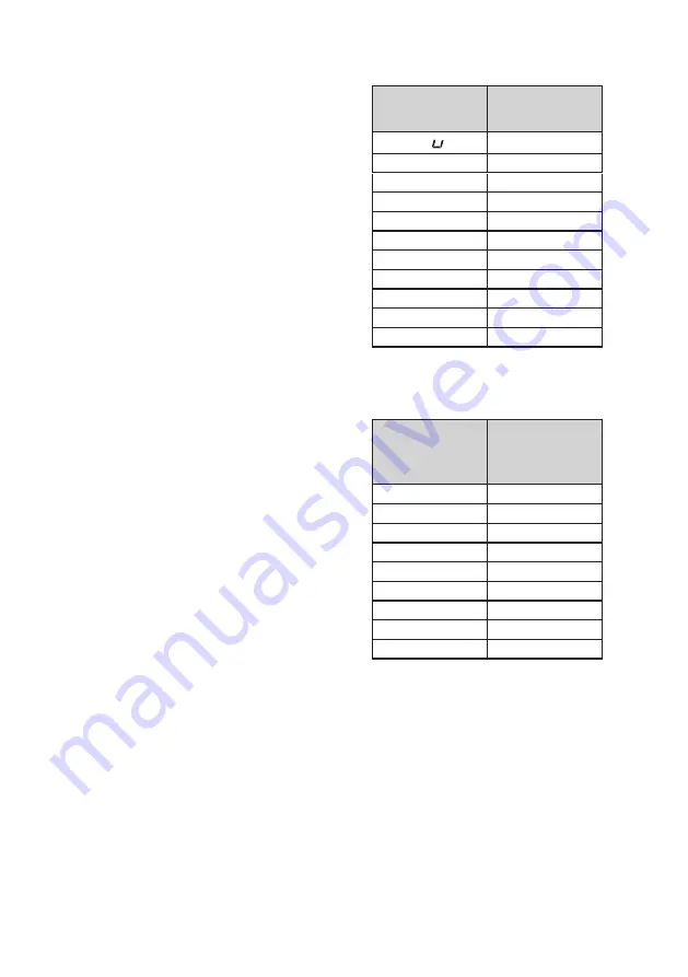 Cylinda SIB 6362 KVE User Manual Download Page 16