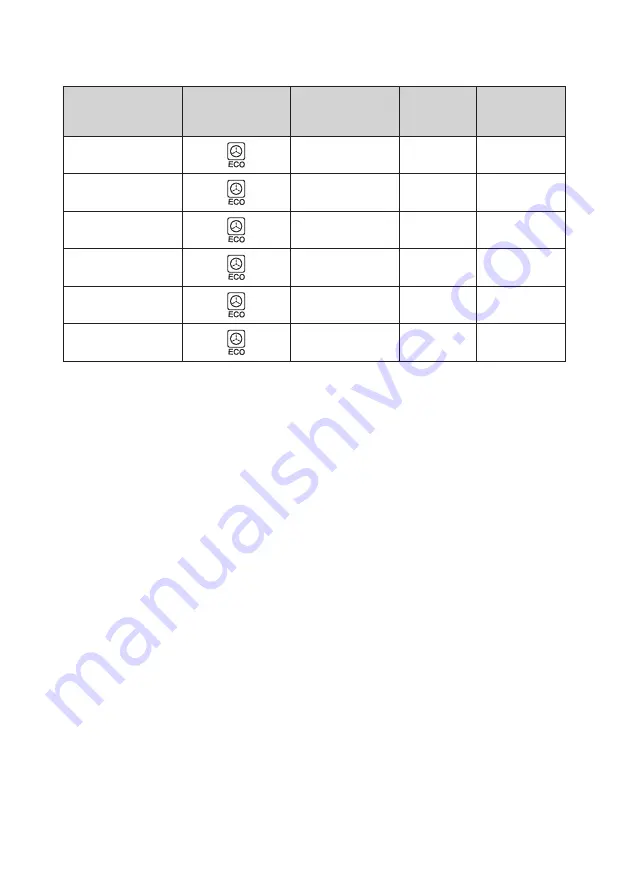 Cylinda SIB 6362 KVE User Manual Download Page 27