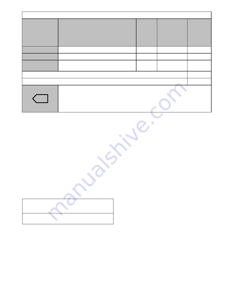 Cylinda TK 3170 User Manual Download Page 32