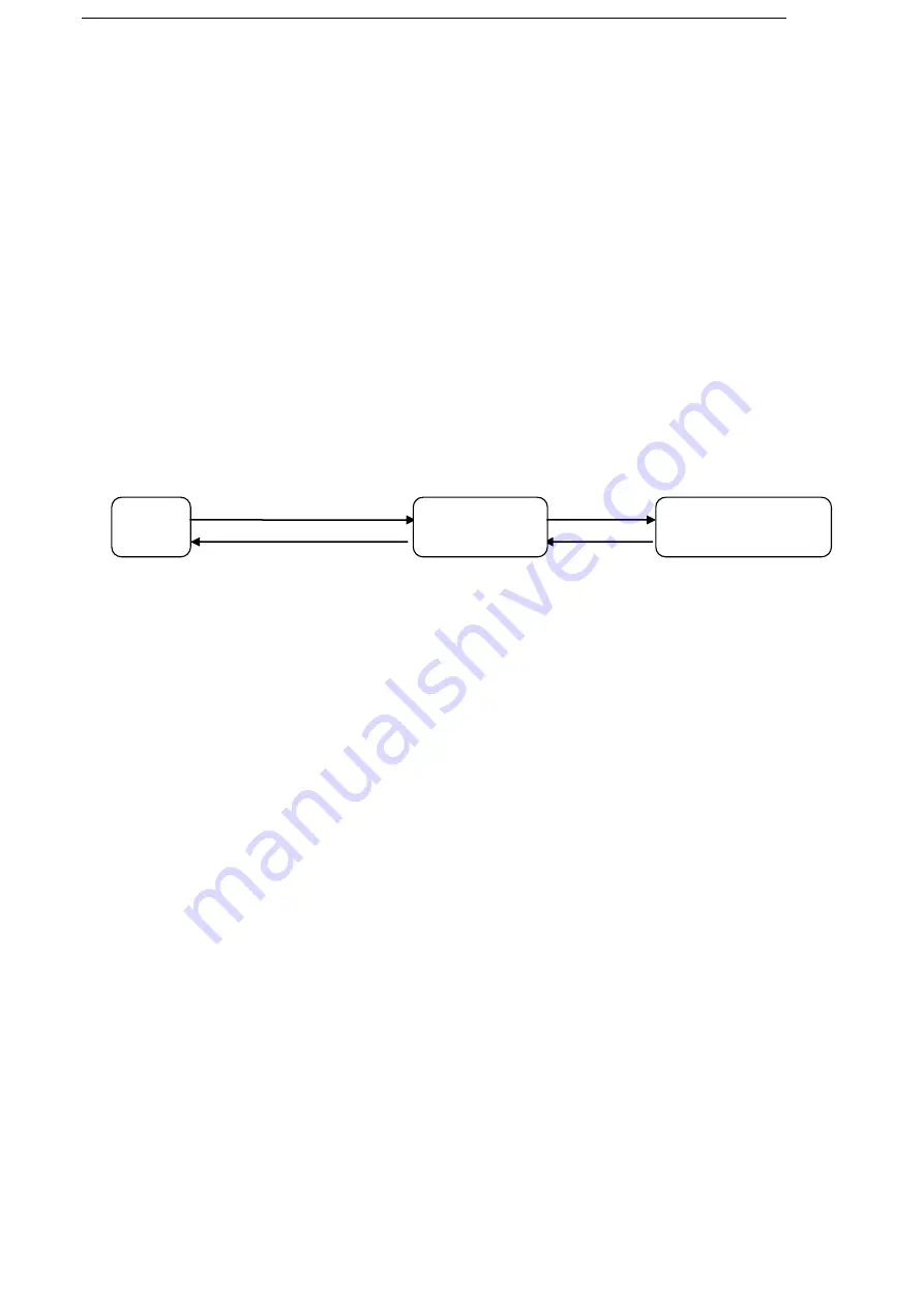 Cylink 303F User Manual Download Page 12