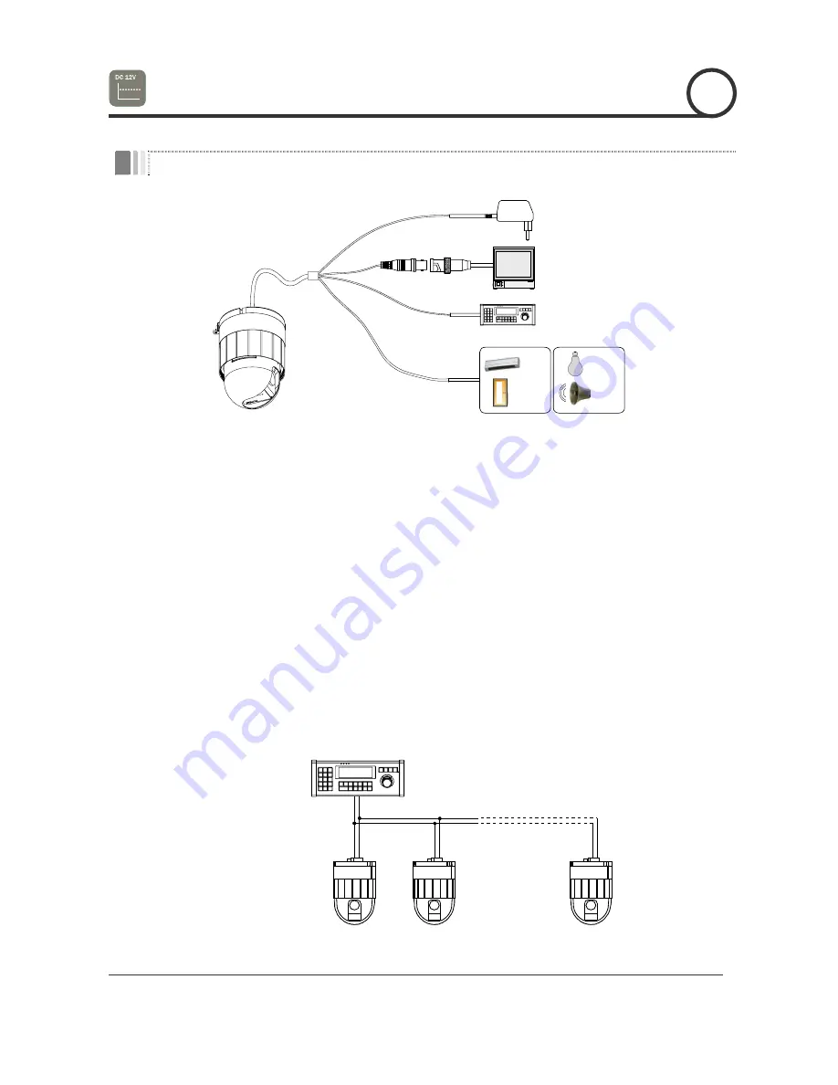 Cynix SE-N22DC SE Series Instruction Manual Download Page 17