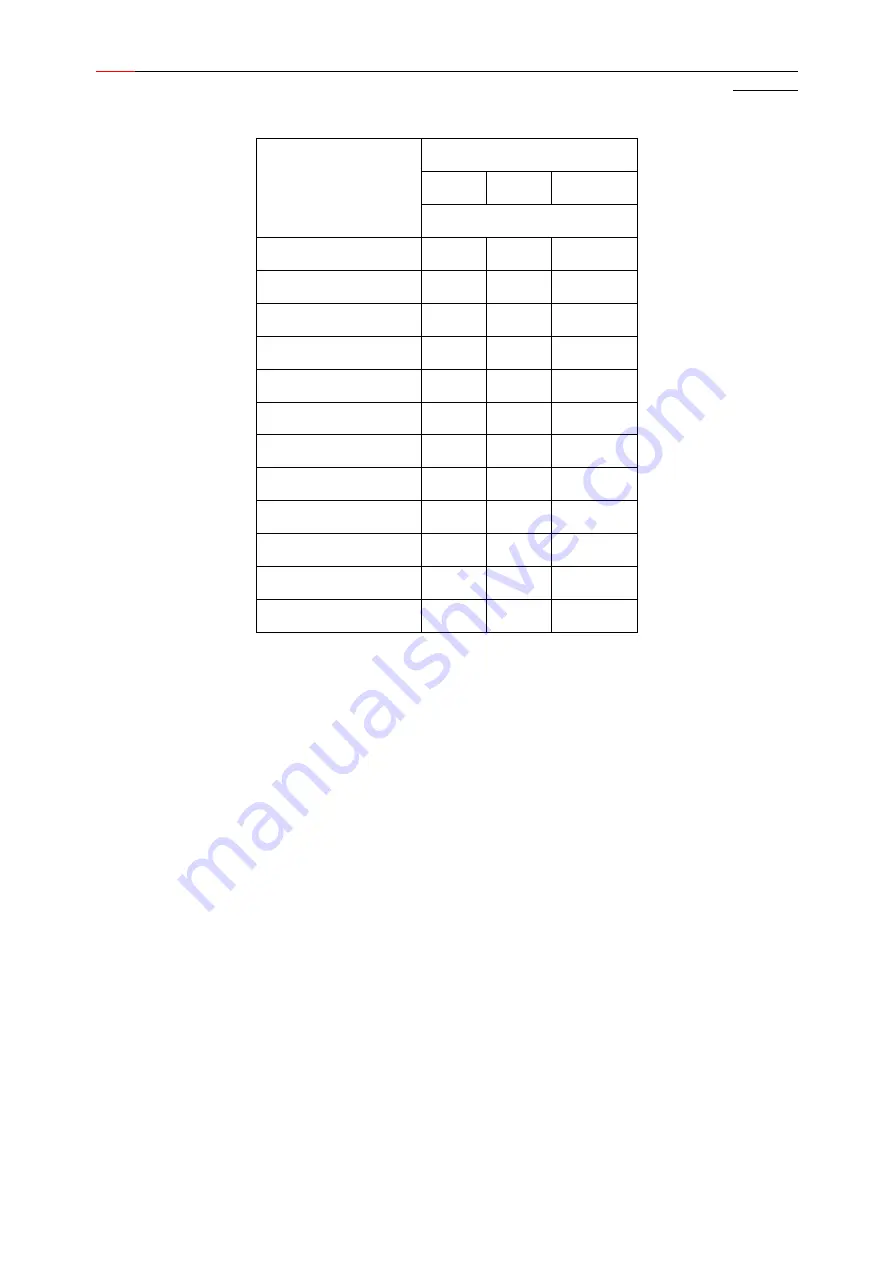 CynkoMet N-221/3-3 Instructions For Use And Operation Download Page 58