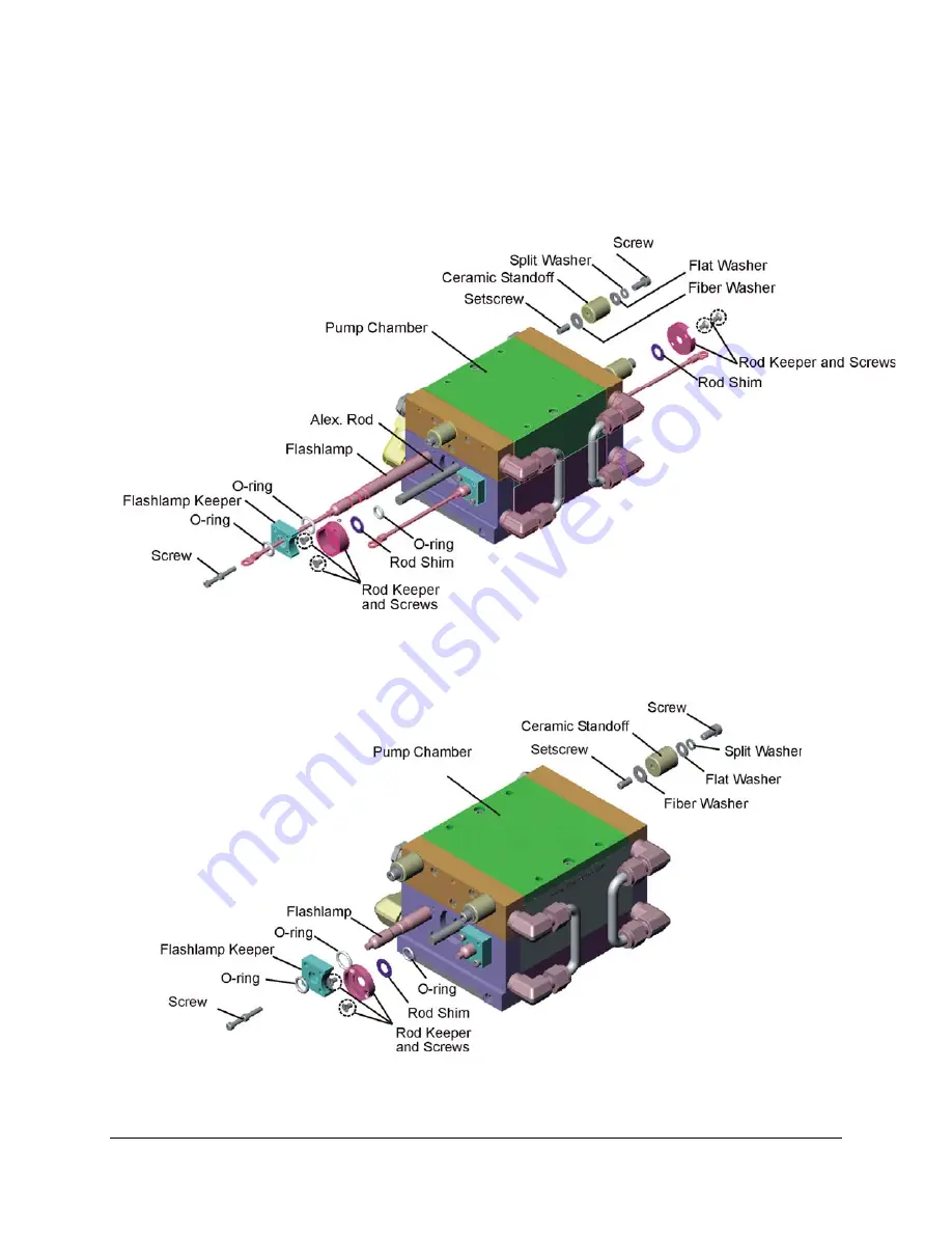 Cynosure Acclaim 7000 Technical Manual Download Page 47