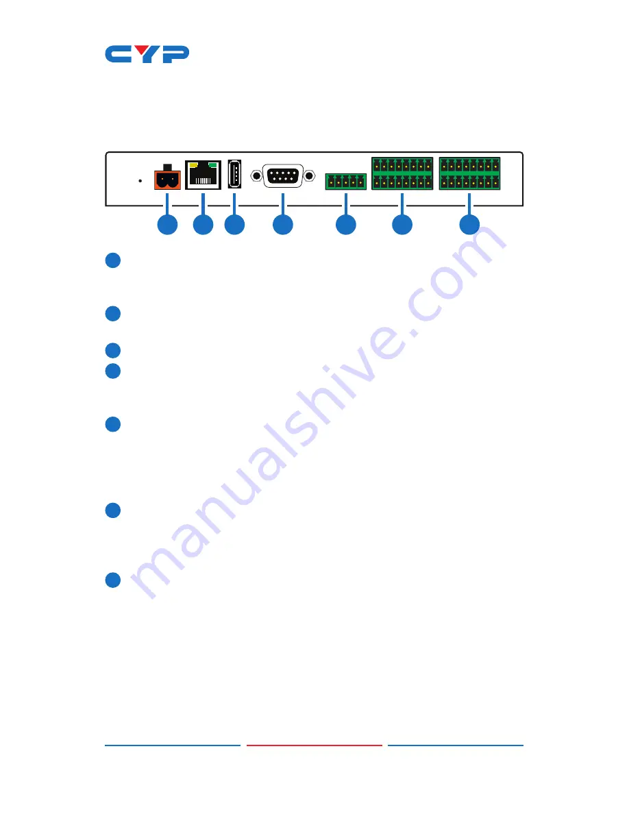 CYP CDPS-RLY Operation Manual Download Page 7