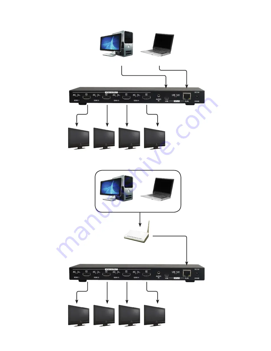 CYP CETH-4HDMI Скачать руководство пользователя страница 14