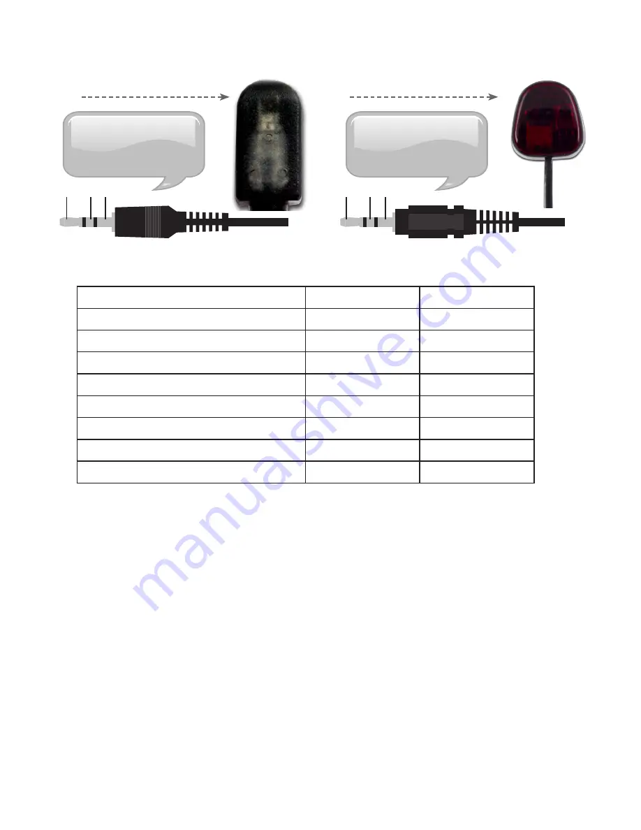 CYP CH-1106RX Operation Manual Download Page 11