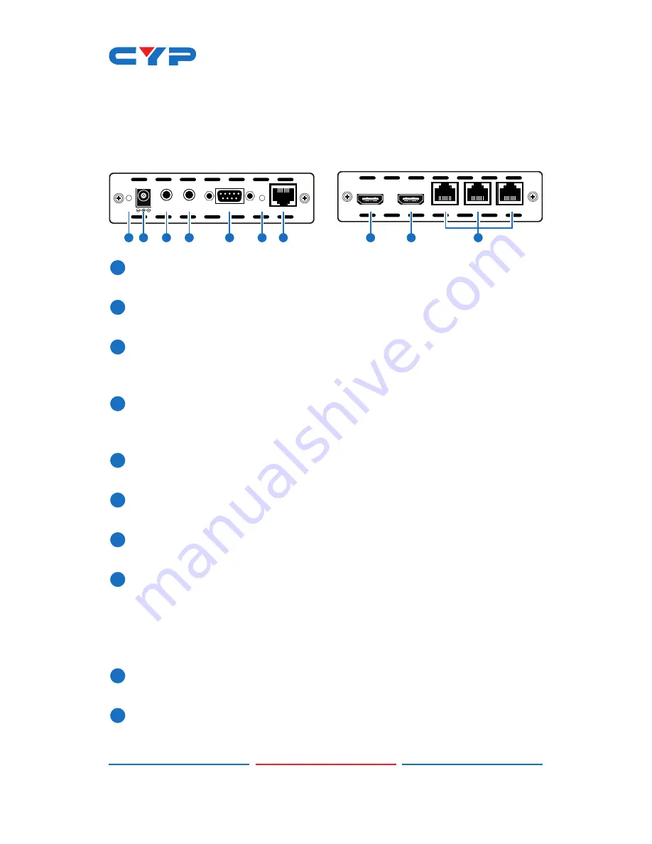 CYP CH-1109TRXC Operation Manual Download Page 7