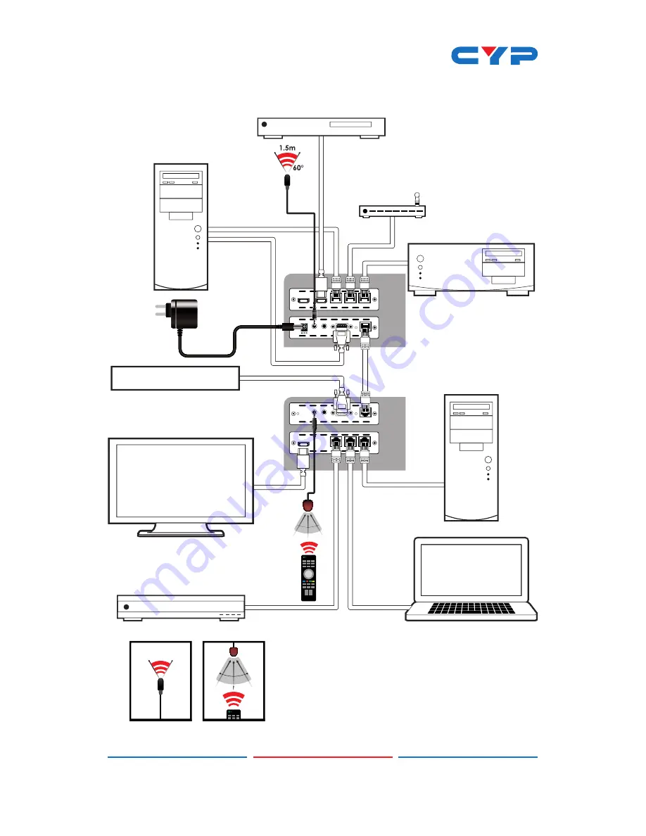 CYP CH-1109TRXC Operation Manual Download Page 10