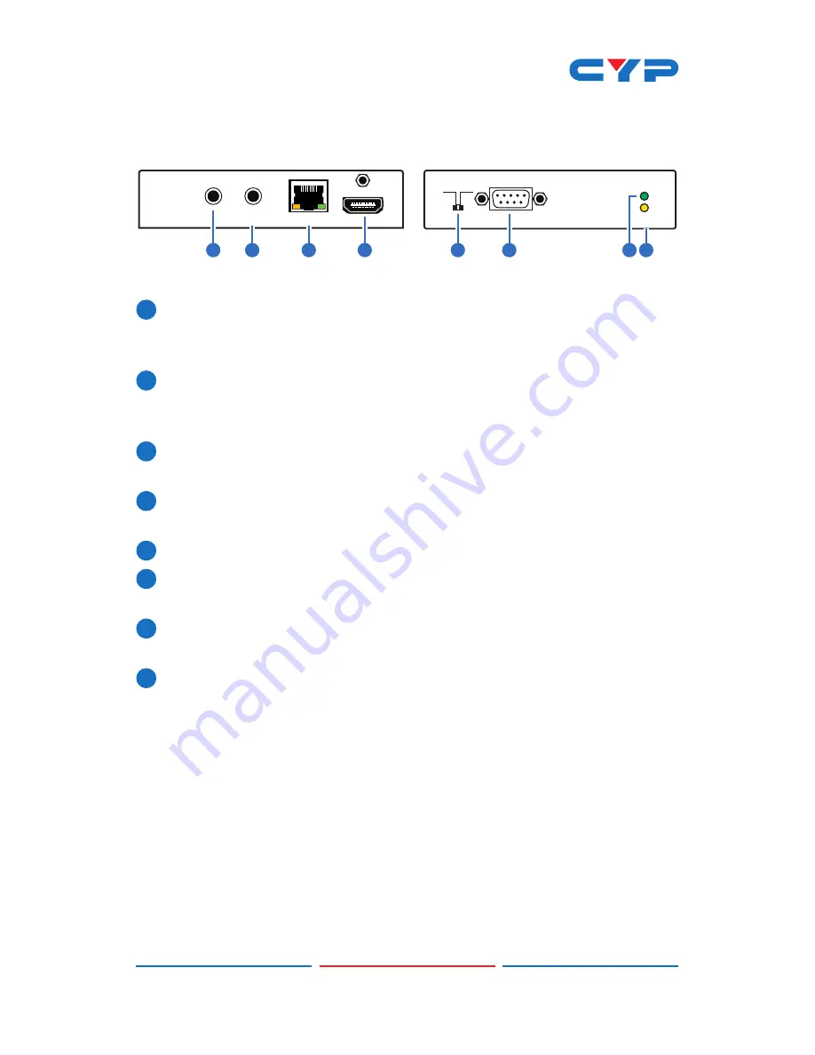 CYP CH-1527RXPL Operation Manual Download Page 8