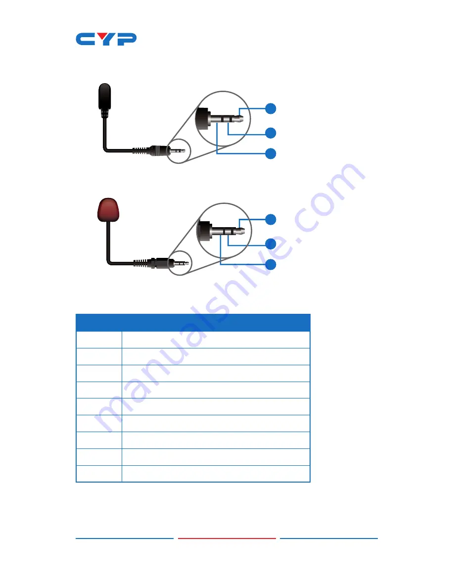 CYP CH-1527RXPL Operation Manual Download Page 9