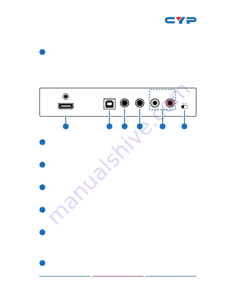 CYP CH-1601TXRX Operation Manual Download Page 9