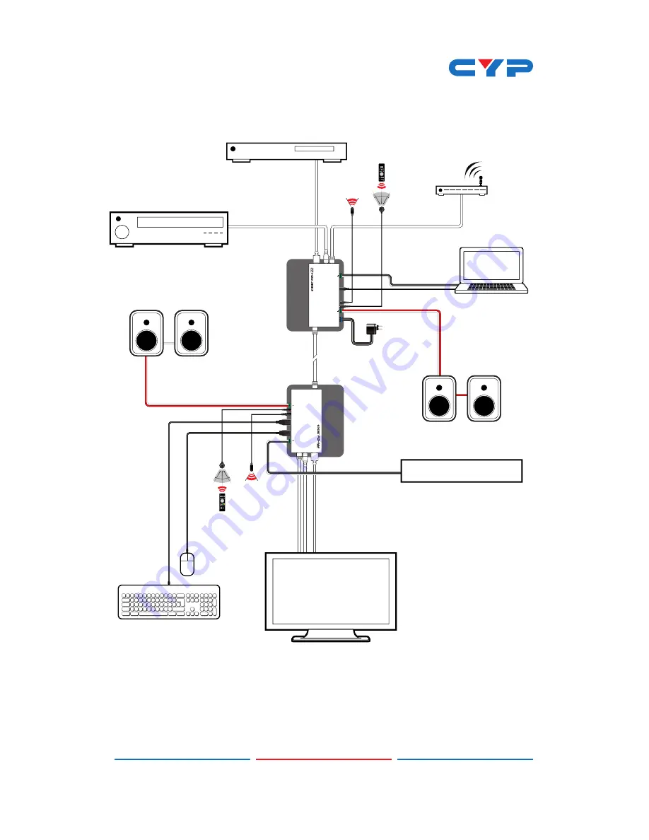 CYP CH-1602RX Operation Manual Download Page 12