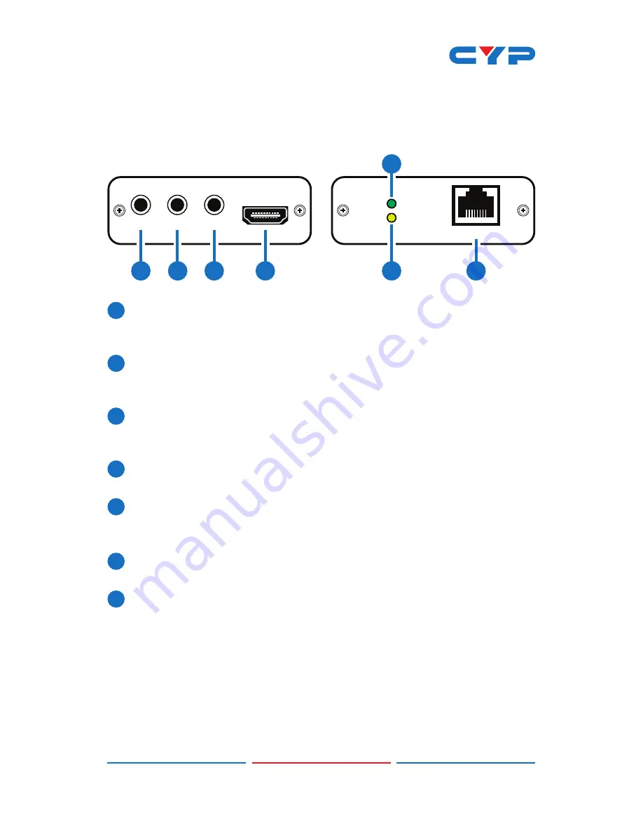 CYP CH-506RXPL Operation Manual Download Page 9