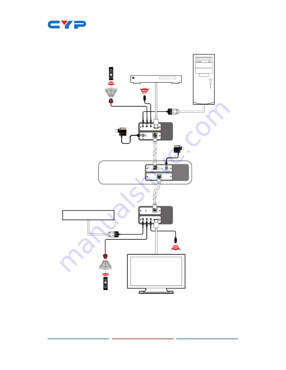 CYP CH-506RXPL Operation Manual Download Page 12