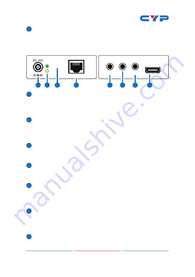 CYP CH-506RXPLBD Operation Manual Download Page 9