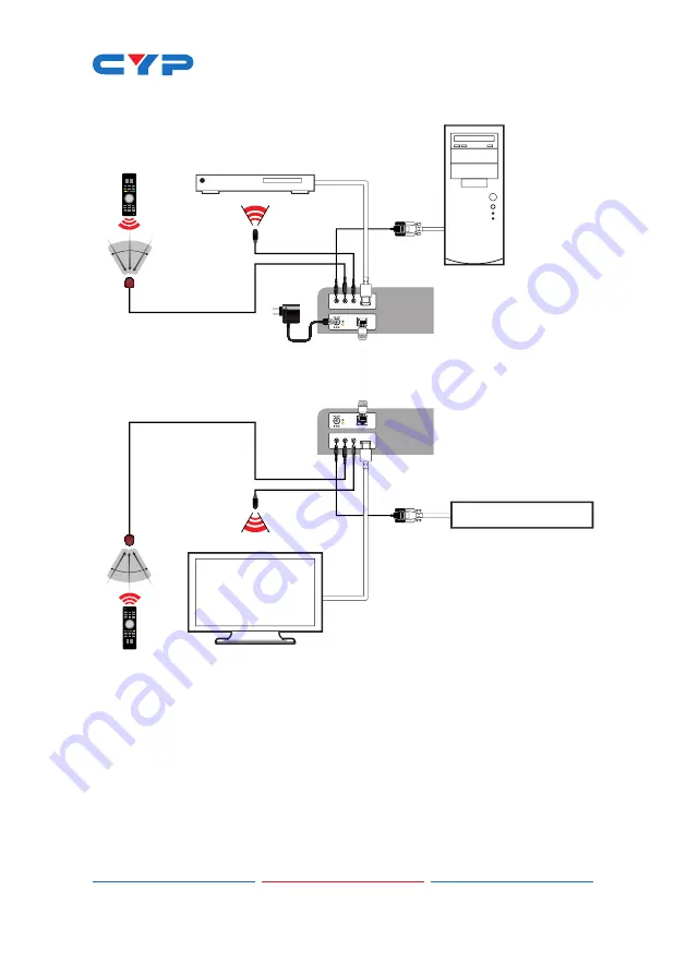 CYP CH-506RXPLBD Operation Manual Download Page 14