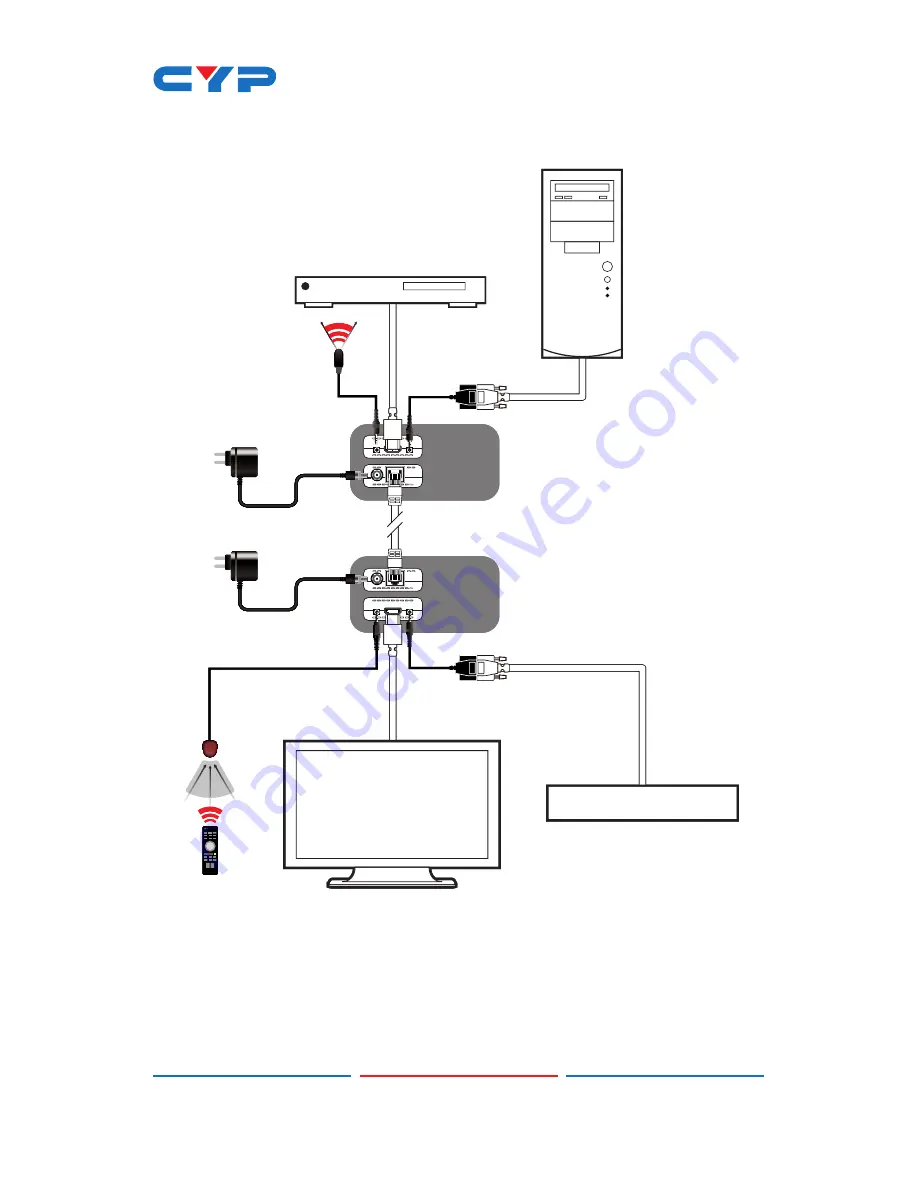 CYP CH-513RXL Operation Manual Download Page 12