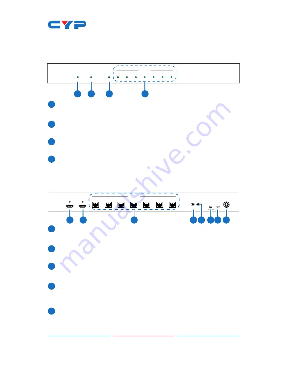 CYP CHDBT-1H7CPL Operation Manual Download Page 8