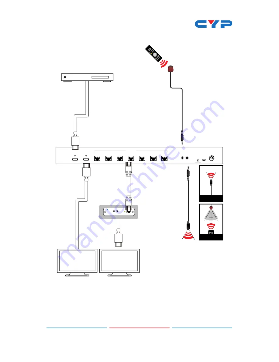 CYP CHDBT-1H7CPL Operation Manual Download Page 11