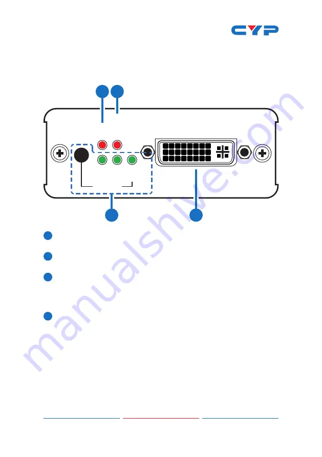 CYP CLUX-DDP Operation Manual Download Page 7