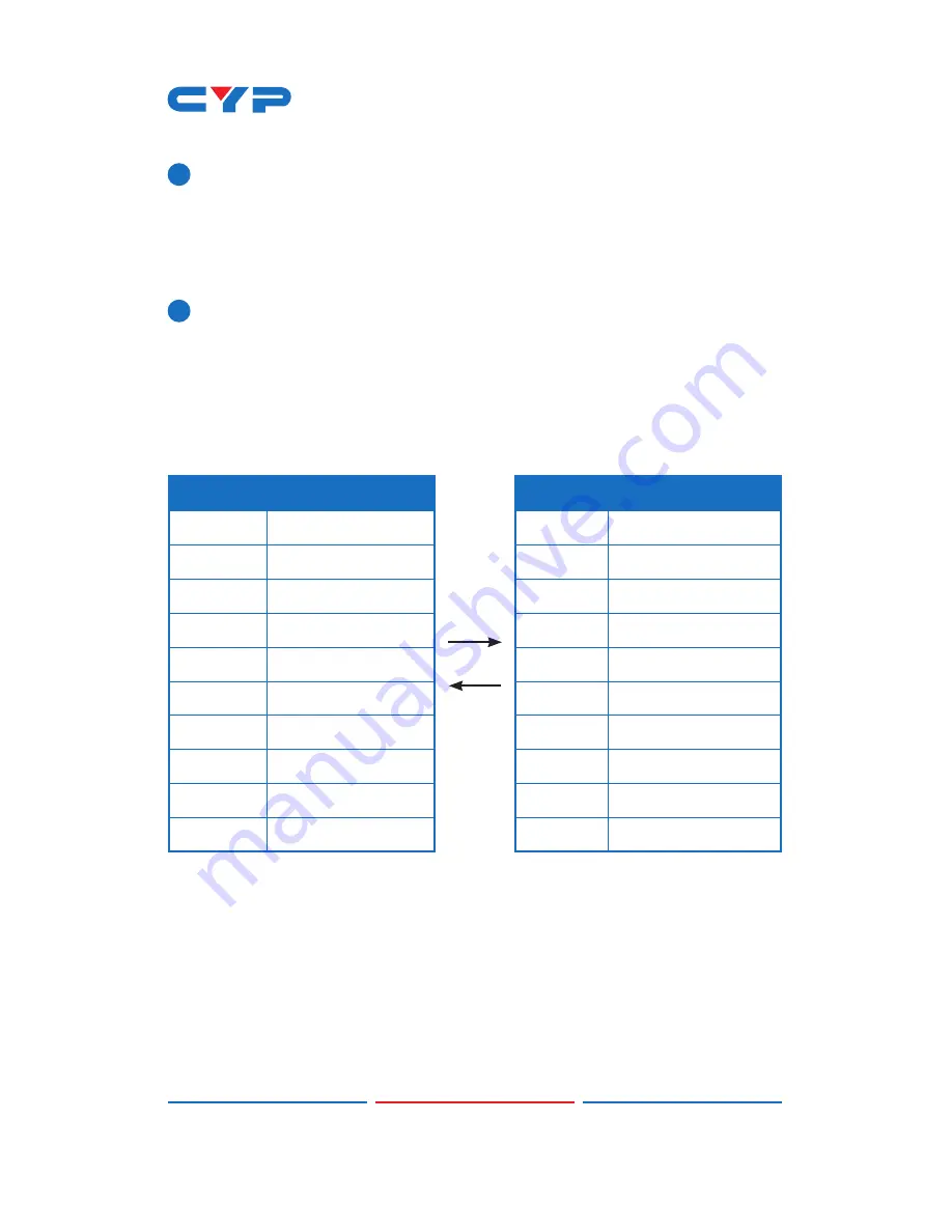 CYP CLUX-M2SDI Operation Manual Download Page 14