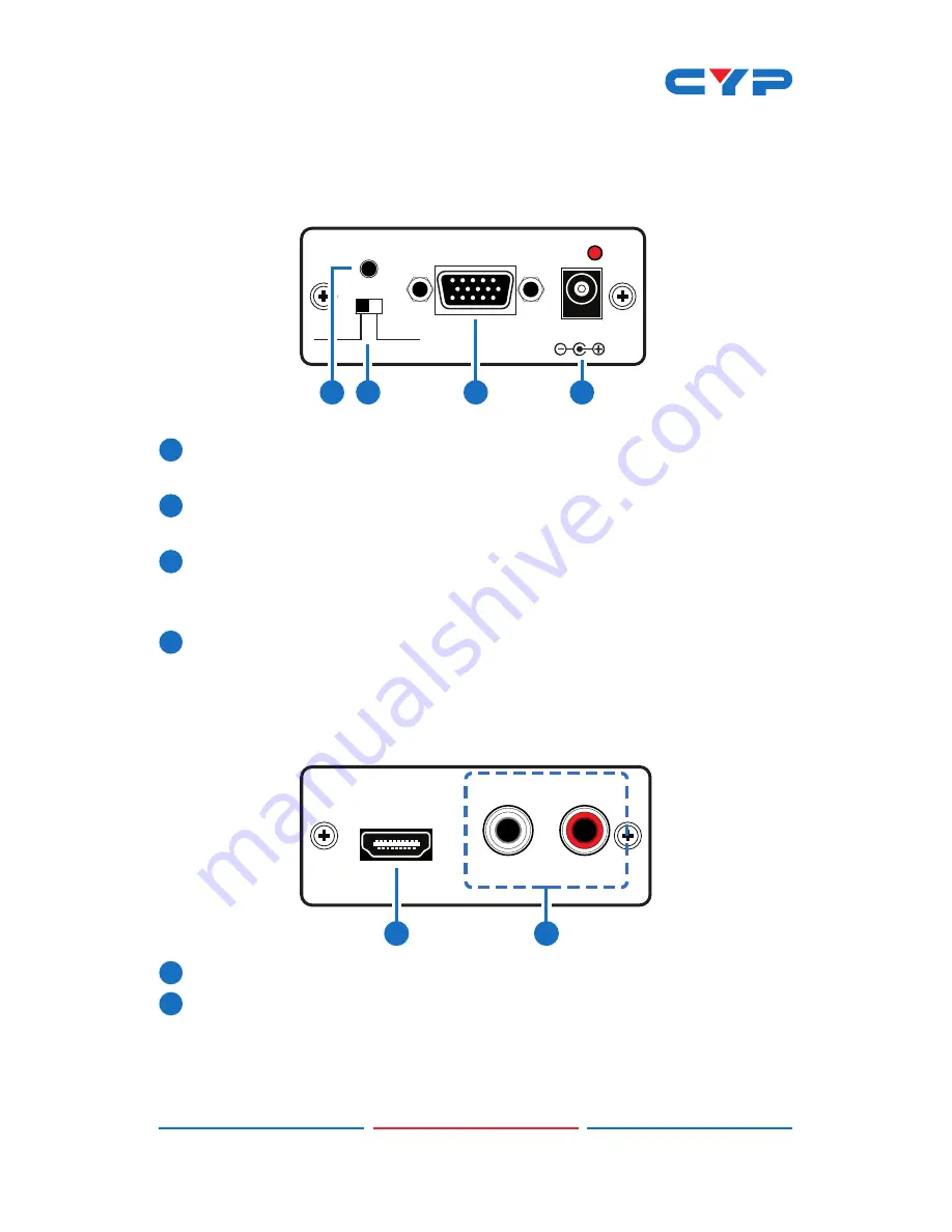 CYP CP-1261HS Operation Manual Download Page 7