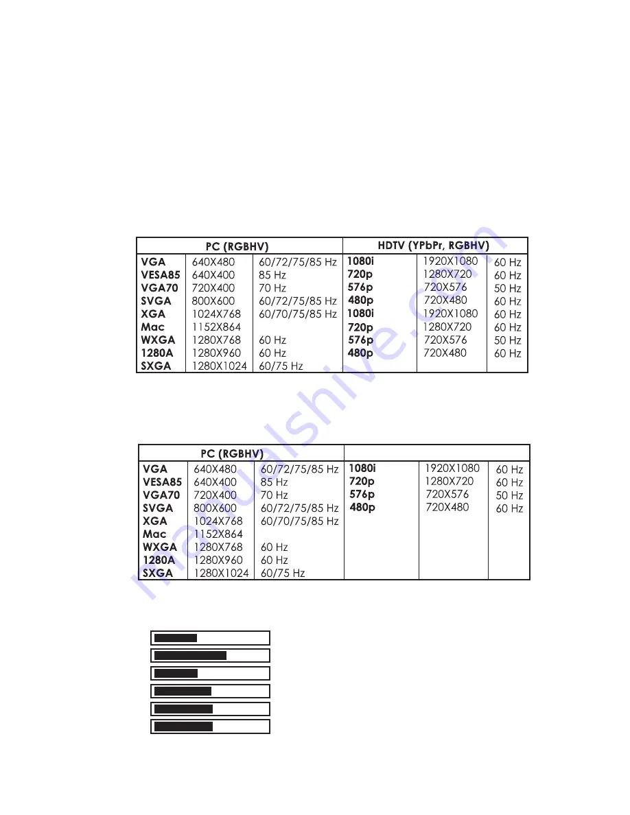 CYP CP-252 Operation Manual Download Page 8