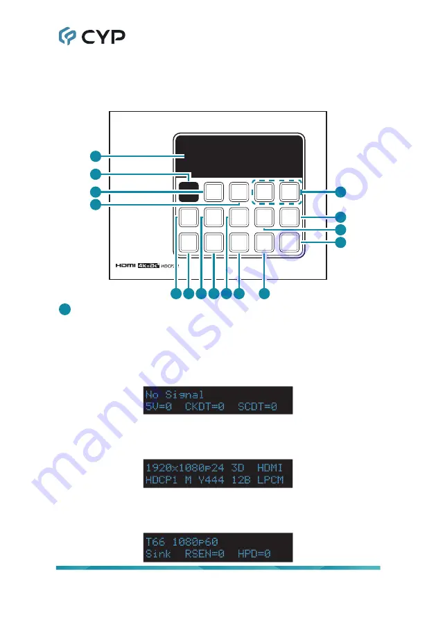 CYP CPHD-V4 Operation Manual Download Page 8