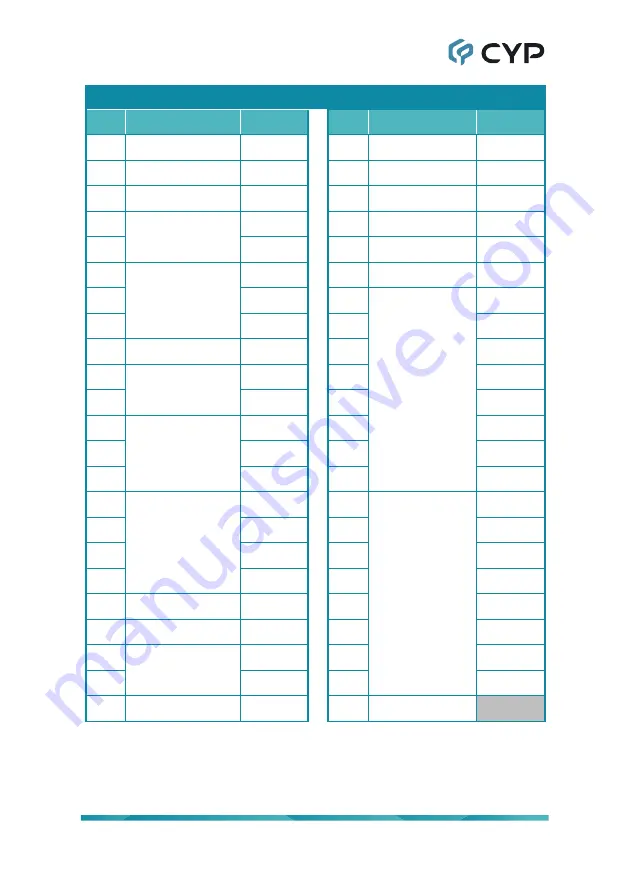 CYP CPHD-V4 Operation Manual Download Page 111