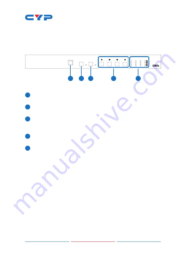 CYP CPLUS-V4H4H Operation Manual Download Page 8