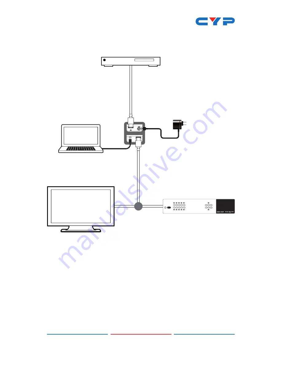 CYP CPLUS-VHHE Operation Manual Download Page 15