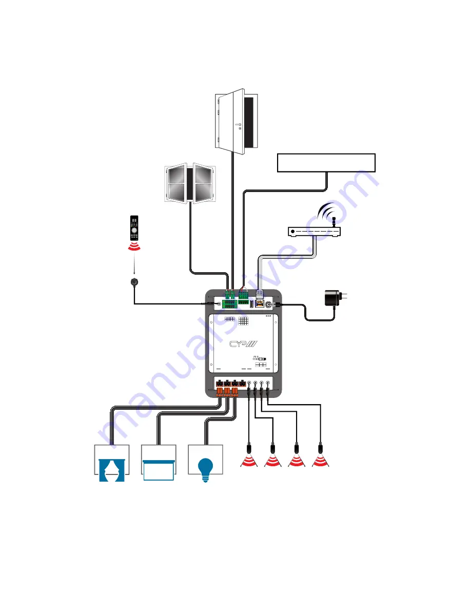 CYP CR-CS2 Operation Manuals Download Page 22