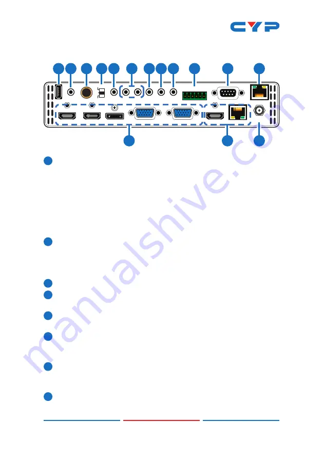 CYP CSC-103TXPL Скачать руководство пользователя страница 9