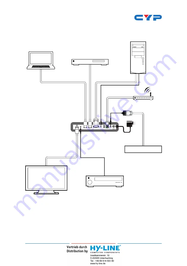 CYP CSC-6010D Скачать руководство пользователя страница 35