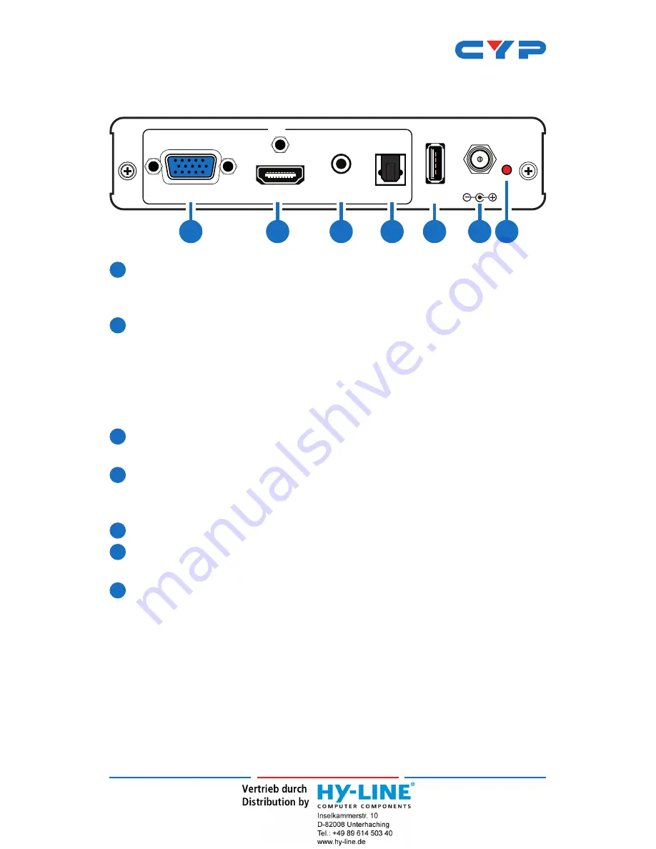 CYP CSC-6011 Скачать руководство пользователя страница 9