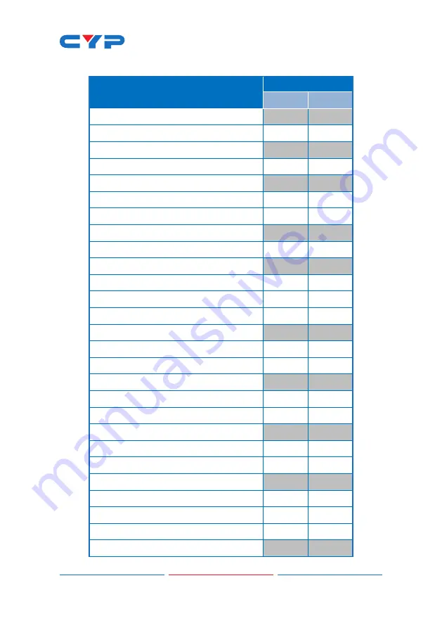 CYP CSC-6030HB Operation Manual Download Page 70