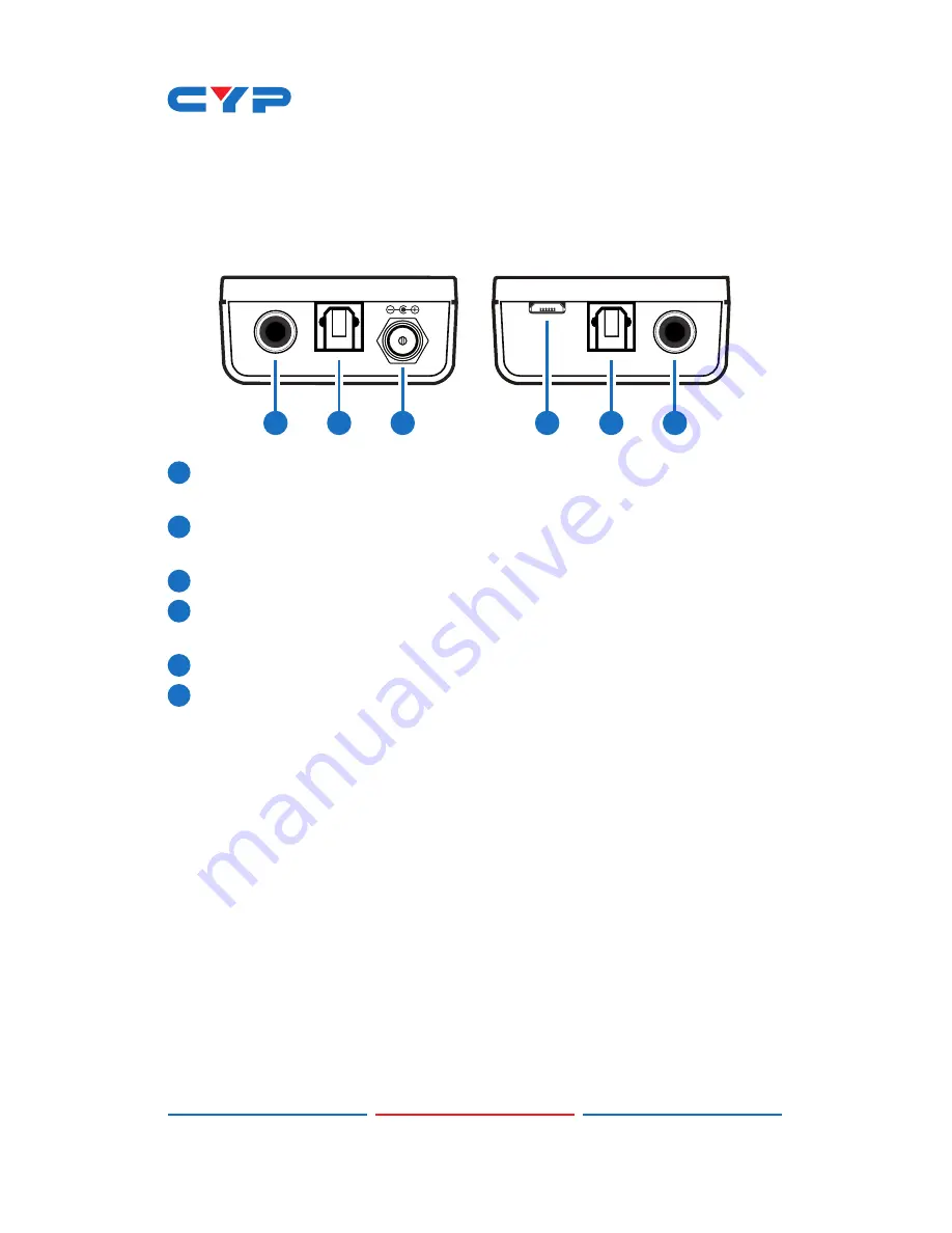 CYP DCT-39 Operation Manual Download Page 7