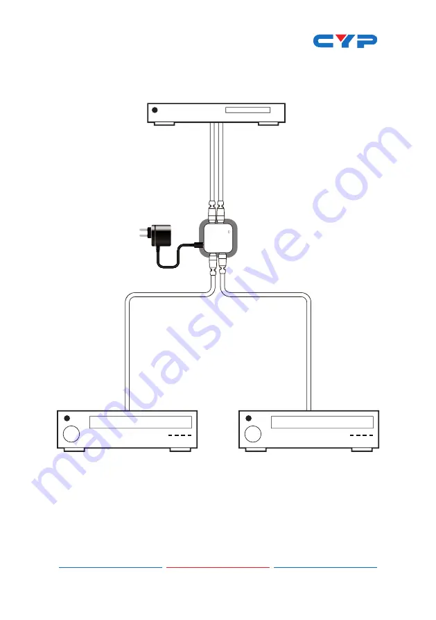 CYP DCT-4N Operation Manual Download Page 9