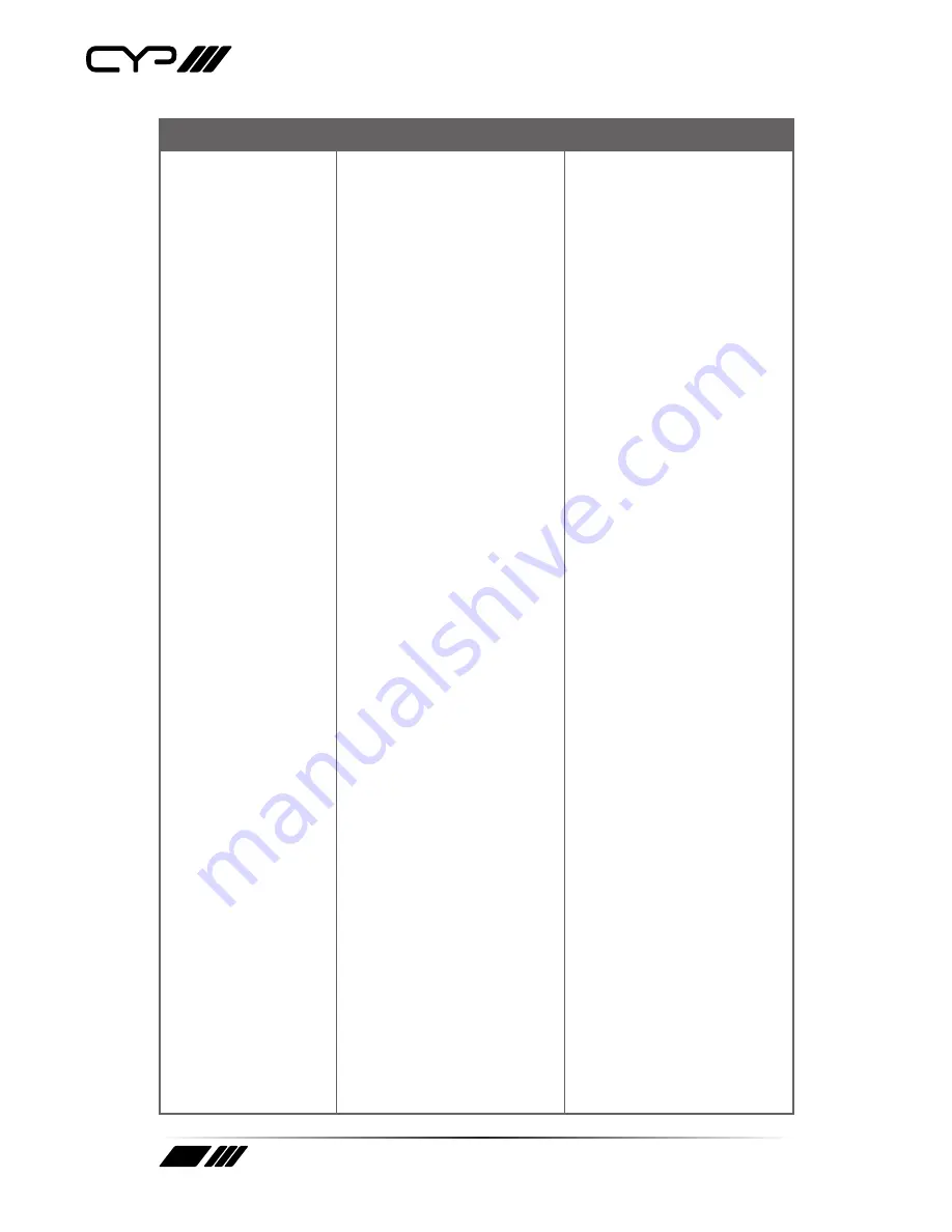 CYP DS-MSC14-4K Operation Manual Download Page 12